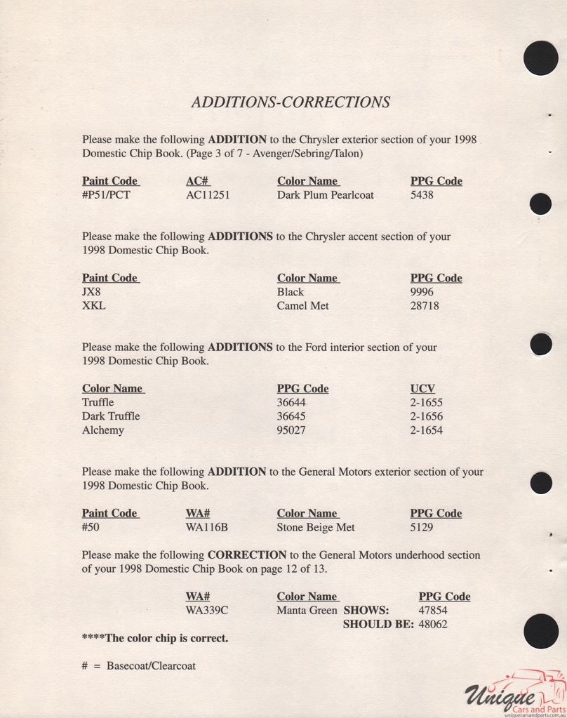 1998 Ford Paint Charts PPG 6